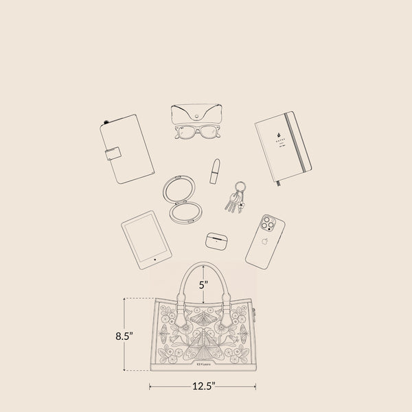 The 'Evergreen' Bundle - specifications